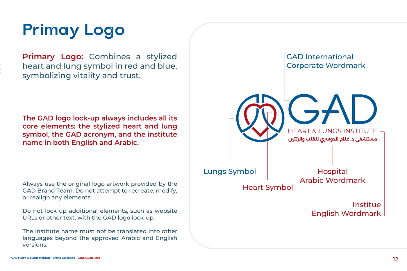 LOGO ANATOMY · LOCKUP ELEMENTS