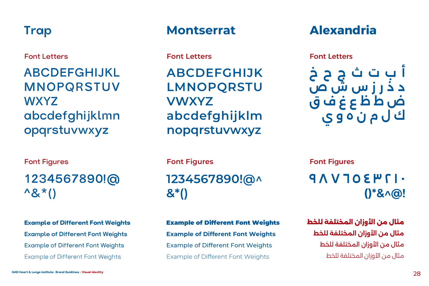 TYPE · TRAP · MONTSERRAT · ALEXANDRIA