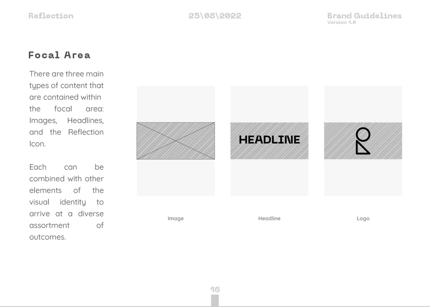 FOCAL AREA · IMAGE · HEADLINE · ICON