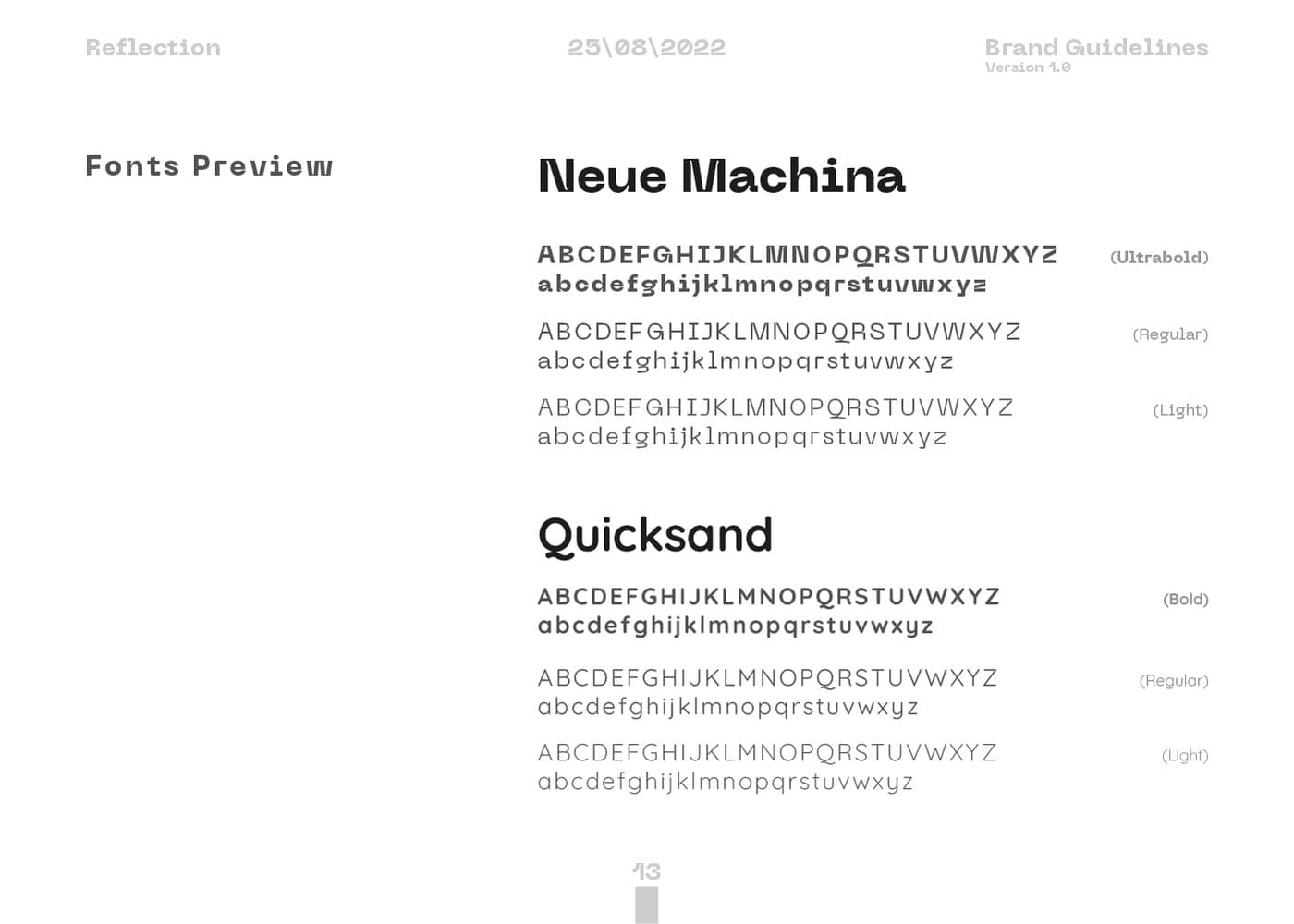WEIGHTS · DISPLAY TO BODY