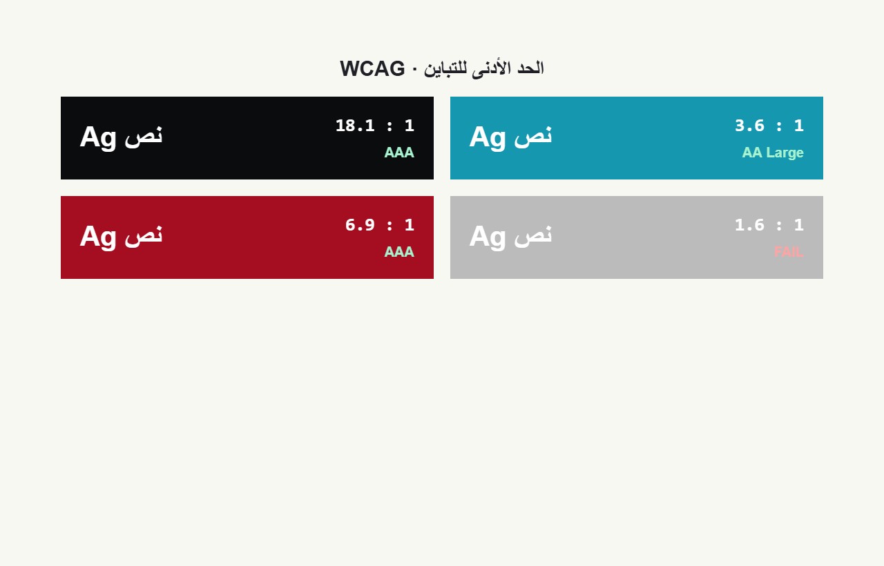 WCAG تباين